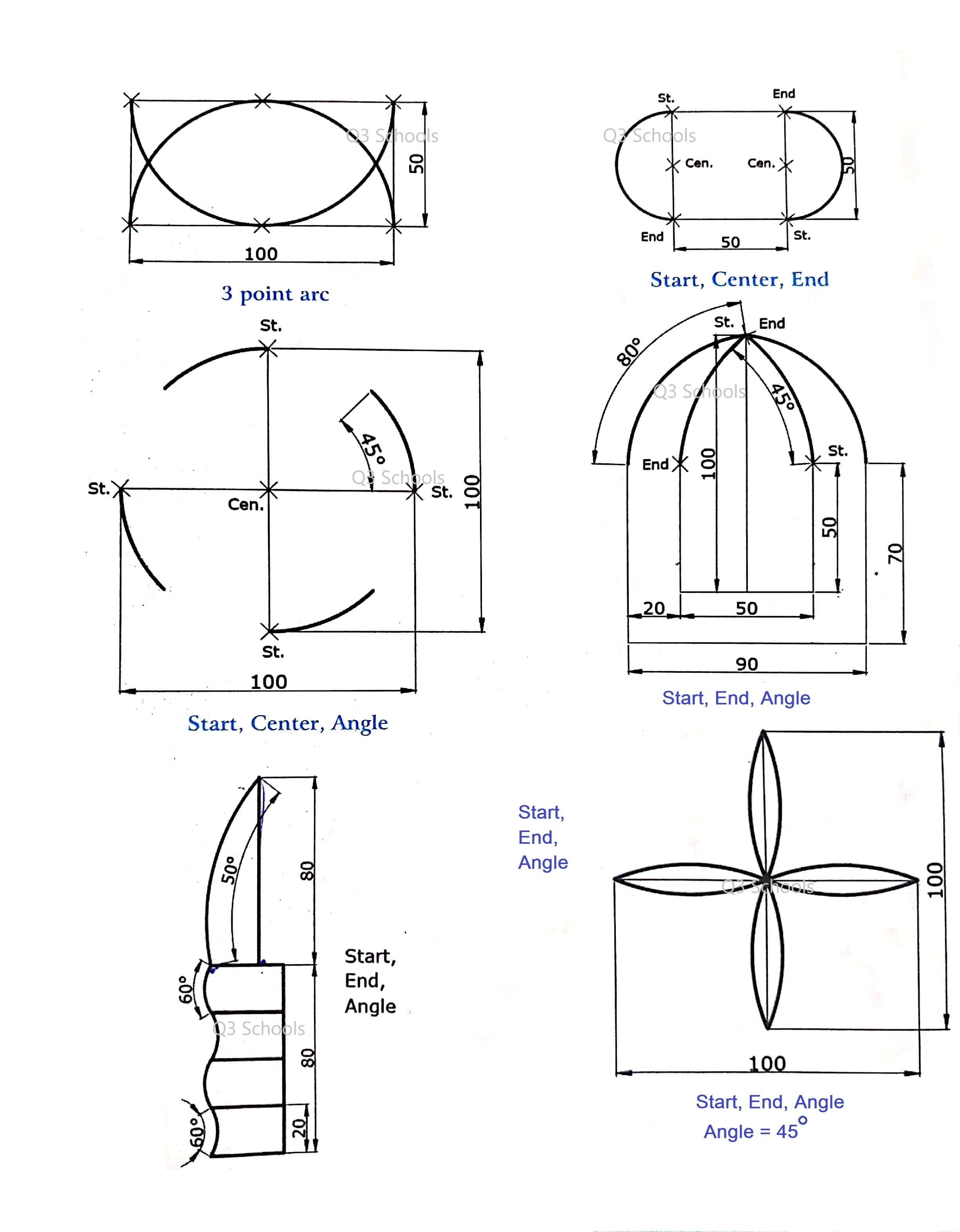 AutoCad Electrical Workbook